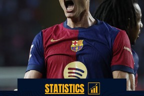 关于莱万多夫斯基重返赛场，重返赛场首场状态出色，利物浦观众沸腾！的信息